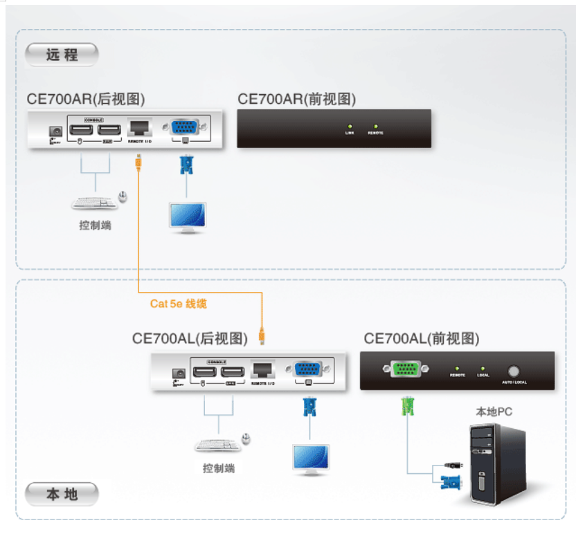 微信截圖_20210713175243.png